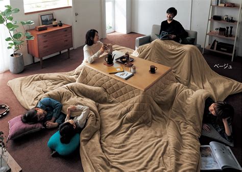 kokatsu|kotatsu in english.